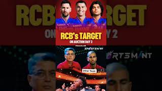 RCB target players best team😎😎😎💯👑👑👑🔥🔥🌷🌷😎😎 [upl. by Bluefield]