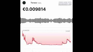 La crypto Taraxa et son token TARA [upl. by Stutzman]