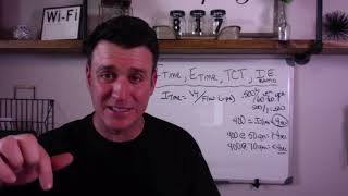 Understanding I time E time TCT and IE ratio [upl. by Kahler]