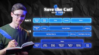 How to Write a Novel with the Save the Cat Beat Sheet [upl. by Nilyarg]