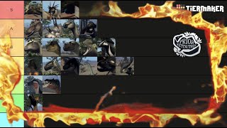 Prior Extinction Tier List NFS [upl. by Ayhdnas]