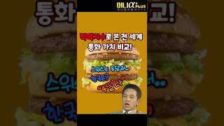 스위스 빅맥은 8달러 한국은 4달러 빅맥지수로 본 전 세계 통화 가치 비교2024년 7월 기준 [upl. by Brittain]