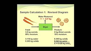 Sample Drying Calculations [upl. by Allenotna627]