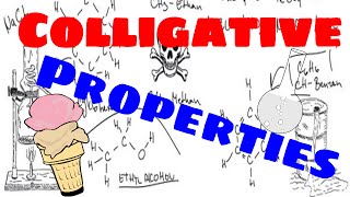 Colligative Properties Explained [upl. by Anitsirhc444]