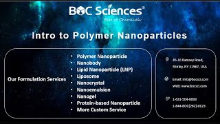 Creating Polymer Nanoparticles  Polymeric Nanoparticles Formulation  Nano Formulation [upl. by Mckinney]