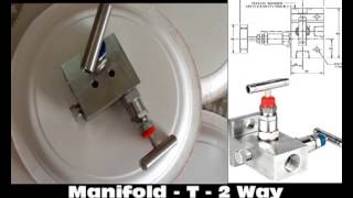 Types of 2 way Manifold Valves [upl. by Plotkin219]