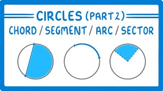 GCSE Maths  What are Chords Segments Arcs and Sectors Circles Part 2 107 [upl. by Giacamo978]