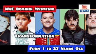 WWE Dominik Mysterio TransformationFrom 1 to 27 Years Old from xdata [upl. by Linc287]