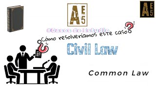 💧 ¿Crisis de agua Civil Law vs Common Law ¿Cuál es la solución casosdeestudio [upl. by Winterbottom]