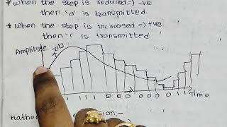 Delta modulationprincipleIworkingTransmitterReceiverDigital communicationsIn Telugu [upl. by Frasch]