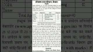 haryana roadways apprentice 2024  kaithal roadways apprentice vacancy 2024 kaithal roadways GS [upl. by Aihsas141]