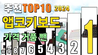 2024년 앱코키보드 추천 TOP10 [upl. by Youngran]