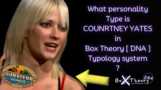 LETS TYPE COURTNEY YATES using Box Theory DNA typology system mbti 16personalities infj [upl. by Markson]