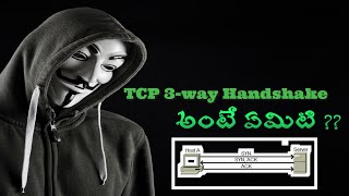 TCP 3way handshake working  server amp client working behind the scenes [upl. by Parrnell943]