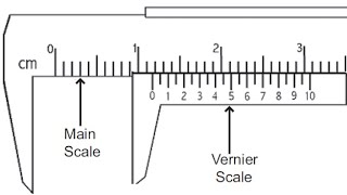 How to Read a Vernier Caliper A StepbyStep Guide measurement [upl. by Sevik534]