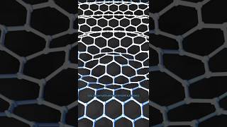 Revolutionizing Electronics Graphene Semiconductor Breakthrough 2024 graphene science innovation [upl. by Abigale935]