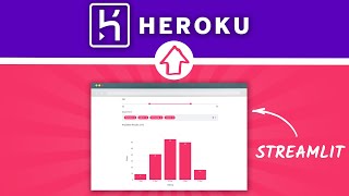 Deploy Your Streamlit Web App on Heroku For Free fast amp easy [upl. by Ynaffad]