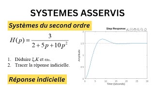 Ep04  Systèmes du Second Ordre  Exercice sur la Réponse Indicielle  Systèmes Asservis [upl. by Arela]