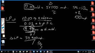 002 Overload loadline hog sag plimsoll draft limit draft survey load line hydrometer differences [upl. by Erdman222]