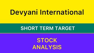 DEVYANI INTERNATIONAL LTD STOCKS TARGET ✴️ DEVYANI INTERNATIONAL SHARE NEWS UPDATE STOCK 201024 [upl. by Los]