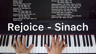 Rejoice Sinach Piano Cover and Chords [upl. by Ettenauq326]