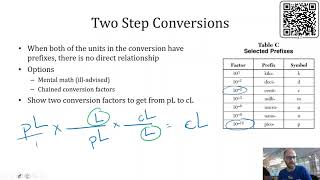 R Chemistry 0107a  Twostep Conversions [upl. by Ednyl]