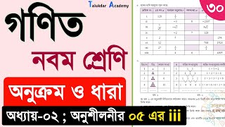 Class 9 math solution 2024  math chapter 2 Part 30  ৯ম শ্রেনি গনিত ২য় অনুশীলনী অনুক্রম ও ধারা [upl. by Erna602]