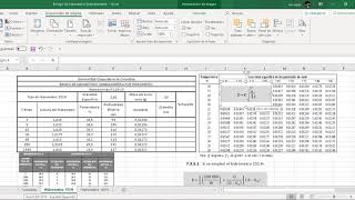 Laboratorio Granulometría por Hidrómetro 151 H Hoja de Calculo en excel [upl. by Ecienaj890]