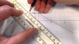 91 GCSE Physics Ray Diagram  converging lens object between f and the lens [upl. by Halimak]