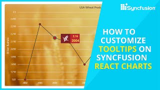 How to Customize the Tooltips in React Charts of Syncfusion [upl. by Florrie]