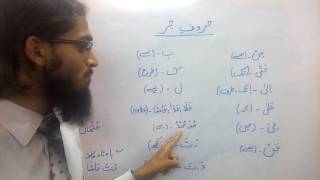 Arabic Grammer haroof e jer [upl. by Atinahs]