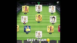 MY HARD TEAM☠️ eafcmobile fifamobile shorts fifa22 [upl. by Silvestro]