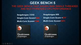 Snapdragon 732G VS Snapdragon 680 Latest complete comparison 2022 [upl. by Arndt]