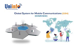 GSM Communication Technology Overview  Telecom Training [upl. by Sheryl]