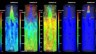 Gasifier  downdraft  coal particles [upl. by Dawn]