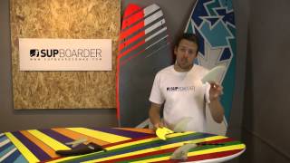 SUP Fins  How to get the most out of your surf SUP board with fins [upl. by Yot]