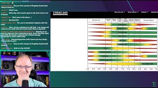 The soil pH diagram  soil mineralogical and chemical issues [upl. by Bell]