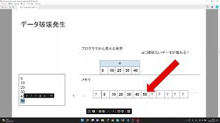 その53 C言語を使ったことがない人がびっくりしそうなC言語の特徴 [upl. by Belda]