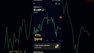 ETH COIN  eth coin latest price prediction today trading eth coin latest news update [upl. by Broddy]