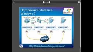 Настройка IPv6 сети в Windows 7 [upl. by Eeladnerb]