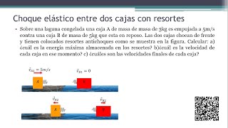 CHOQUE ELASTICO EJERCICIOS N°3 CHOQUE CON RESORTE y velocidad después de un choque elástico [upl. by Novihs]