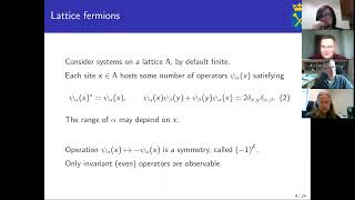 Błażej Ruba quotBosonization on lattices of any dimensionquot 31032022 [upl. by Gilberte340]