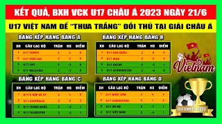 Kết Quả BXH VCK U17 Châu Á 2023 Của U17 Việt Nam Ngày 216  U17 Việt Nam Thua Trắng ĐKVĐ Nhật Bản [upl. by Solracsiul561]