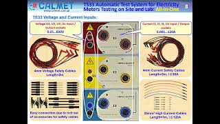 Calmet TS33 Threephase Fully Automatic Test System with Reference Standard and UampI Source [upl. by Elocel537]