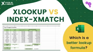 XLOOKUP VS INDEXXMATCH BY EXCEL IN A MINUTE [upl. by Ennylcaj]