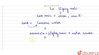 Terrestrial animals are generally either ureotelic or uricotelic not ammonotelic why [upl. by Ydnam]