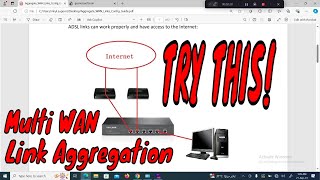 How to Setup Aggregate Several WAN Links Together  Multi WAN Bonding TLR480t Increase Bandwidth [upl. by Adnama]