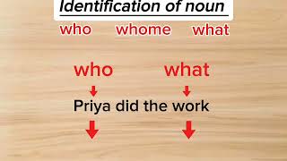 identification of noun by Who  Whome amp What [upl. by Verlie]