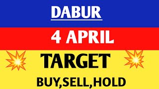 Dabur share  Dabur share latest news  Dabur share analysis [upl. by Keverne]