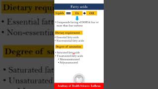 Fatty acids  Biochemistry  by Imran Yaseen [upl. by Atnom553]